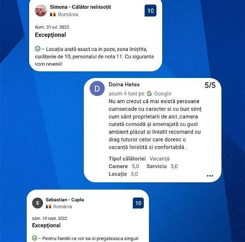 Macris Guest house 4*